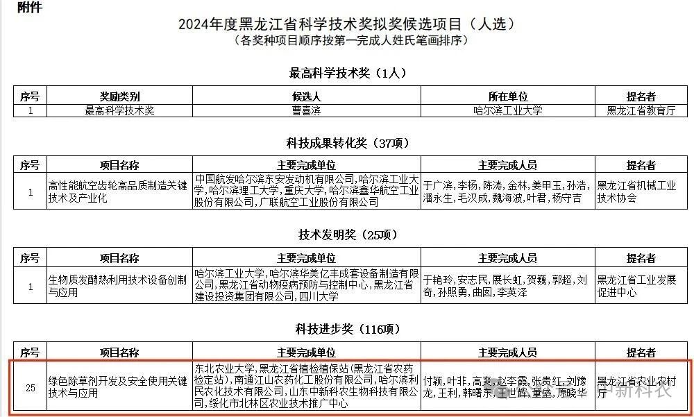 6902d579f0f91.jpg c2e379208f8724f92bed71a449ec55d5.jpg